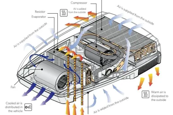 ml17xc1 air conditioner price